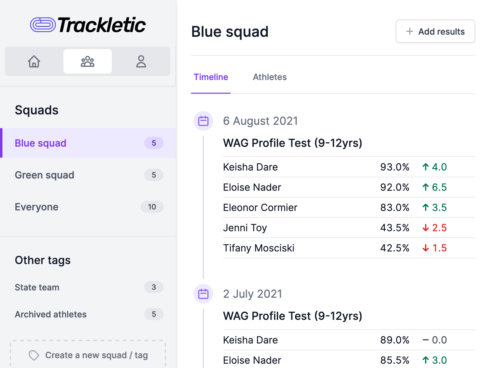 Squad result timeline interface