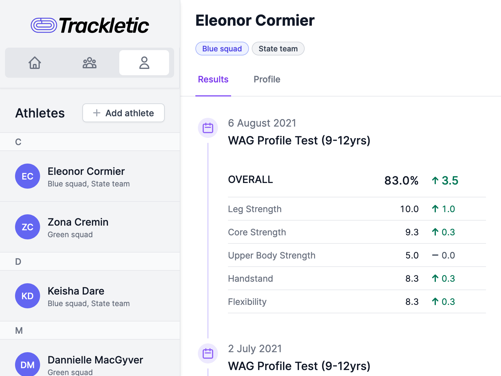 Athlete result timeline user interface